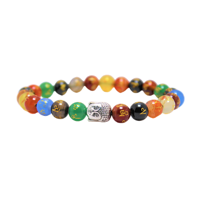 Buy RICH AND FAMOUS Buddha Face Hamsa Hand Wood & Black Beads Bracelet  Combo for Men & Women Online at Low Prices in India | Amazon Jewellery  Store - Amazon.in
